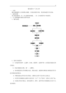 配电箱生产工艺标准文件