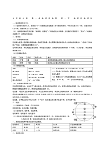 中考地理复习资料地图版