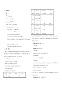 高考英语情态动词讲解