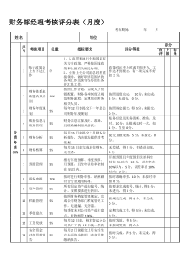 财务经理绩效考核表