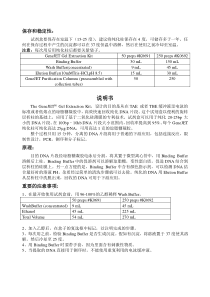 Thermo-Scientific-GeneJET-Gel-Extraction-Kit(k069)