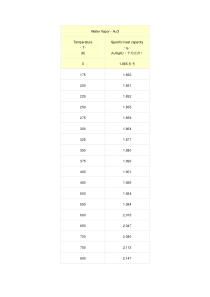 水蒸气定压比热容
