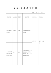 零售药店的年度培训记录-培训计划-培训试题及答案。