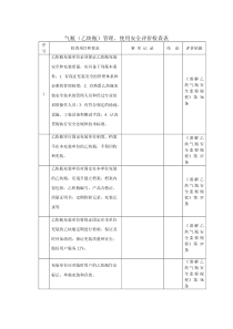 乙炔气瓶使用管理安全检查表