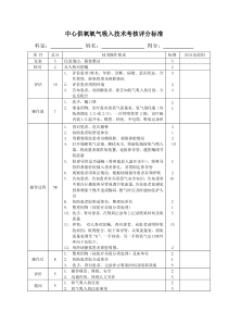 中心供氧氧气吸入评分标准