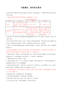 气瓶储存、使用安全要求