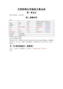 天然药物化学提取分离总结