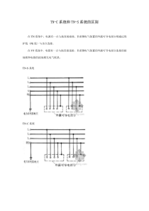 TN-C系统和TN-S系统的区别