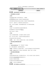 民族工业的曲折发展