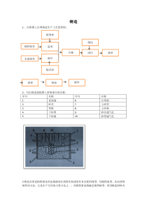 金工实习报告答案