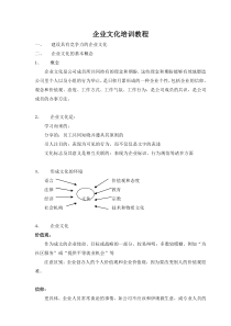 企业文化培训教程