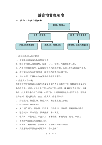 游泳池管理制度