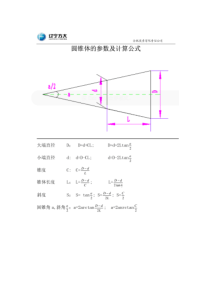 如何计算锥度