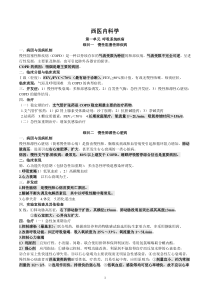 中医执业医师西医内科学重点