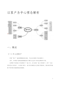 以客户为中心理念解析