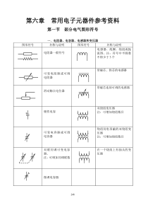 常用电子元件图参考资料