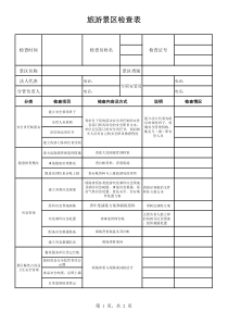 旅游景区检查内容明细表