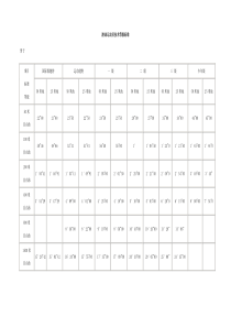 最新国家游泳运动员技术等级标准