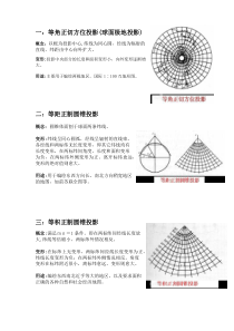 几种常用地图投影