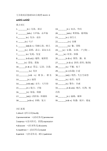 (完整版)九年级英语基础知识点梳理Unit1--4