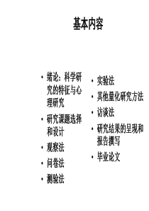 心理学研究方法概述