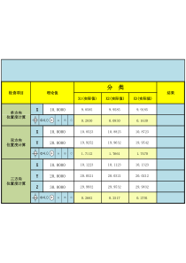 位置度计算公式(2018版)