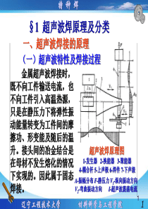 超声波焊接