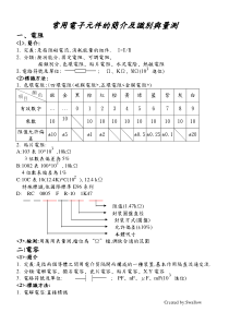 常用电子元件的简介及识别与量测