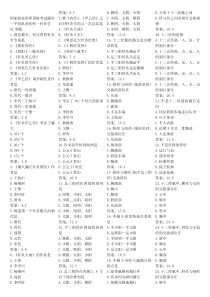 最新针灸学题库及答案