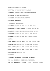 巧记我国各省份、省会、简称等。