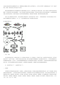 常用电子元件知识[1]