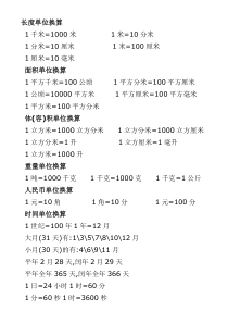 面积单位换算公式-平方之间的换算公式