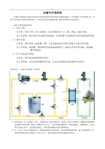 冰蓄冷空调工作原理分析