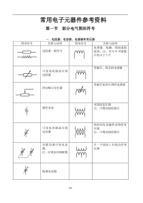 常用电子元器件参考资料(doc22)(1)