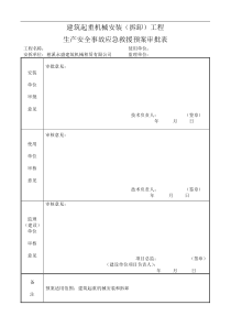 建筑起重机械安装(拆卸)生产安全事故应急救援预案