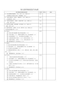 幼儿园环境创设评分标准