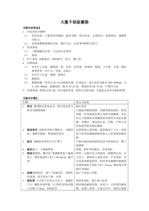 大量不保留灌肠护理操作步骤和注意事项