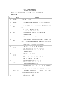 视频会议系统技术参数要求.doc