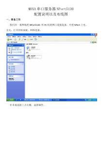 NPort5130配置说明及布线图