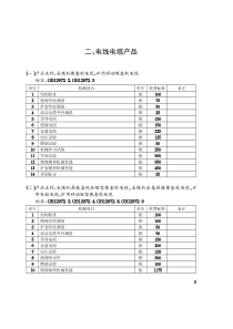 电线电缆检测收费标准