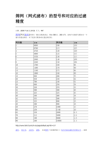 滤布孔径对应目数