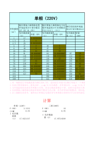 电缆选择