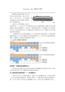 布鲁斯口琴入门教程