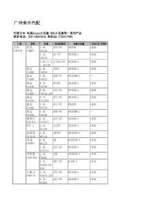 电装denso火花塞对照表