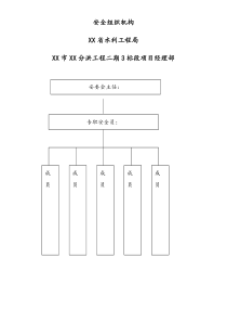 [工程项目部]安全组织机构