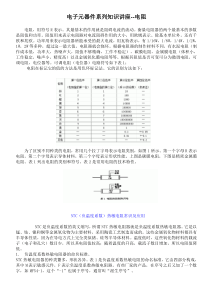 常用电子元器件系列知识——电阻篇