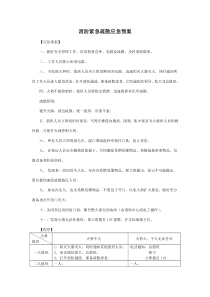 消防紧急疏散应急预案及程序