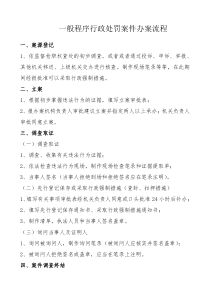 一般程序行政处罚案件办案流程