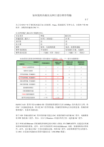 FANUC技术文档-使用内嵌以太网口进行程序传输