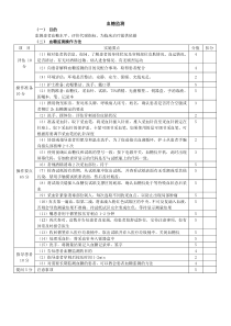 考试血糖监测操作程序及评分标准1